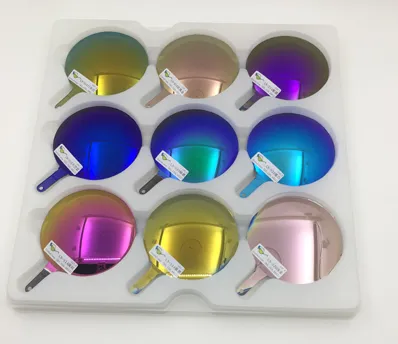 Environment protection material